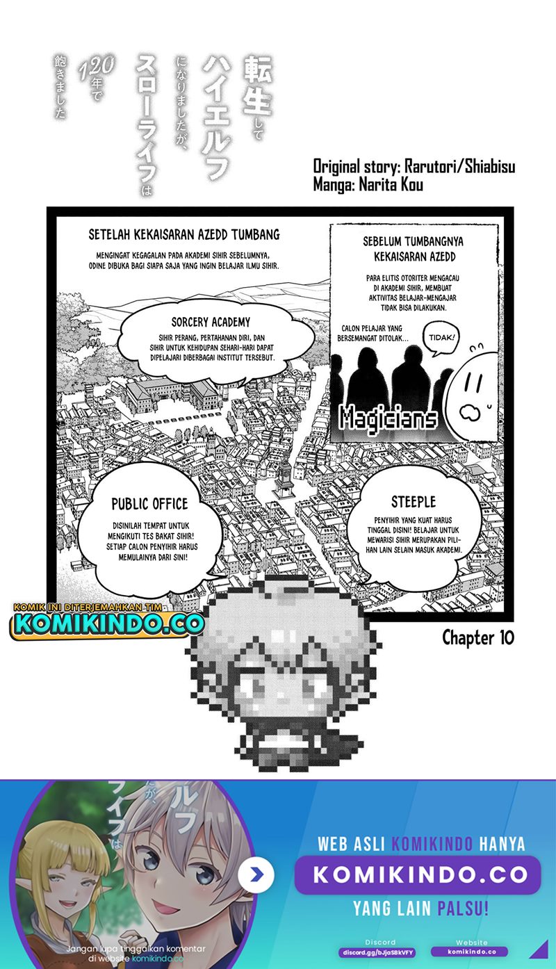 Chapter 10 - halaman 3