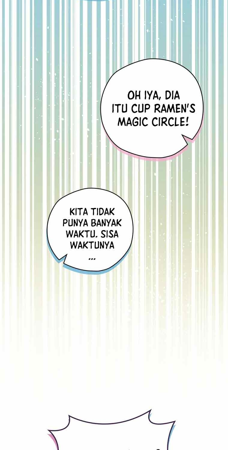 Chapter 6 - halaman 15