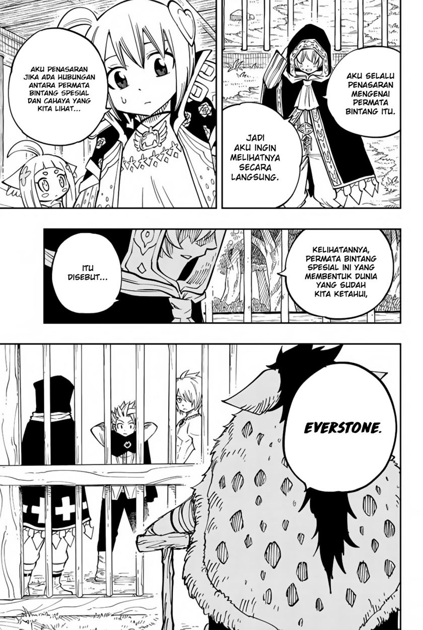 Chapter 14 - halaman 21