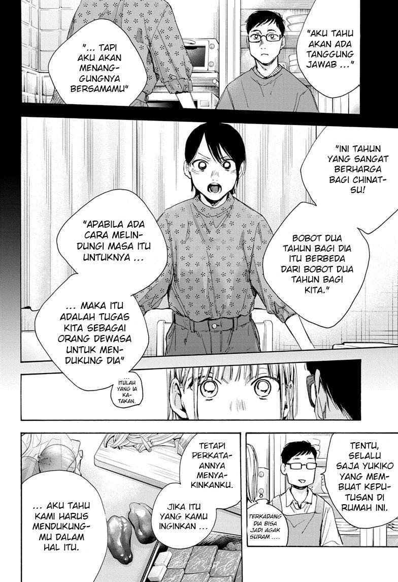 Chapter 28 - halaman 16