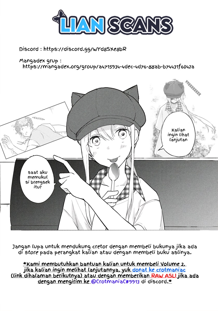 Chapter 6.2 - halaman 15