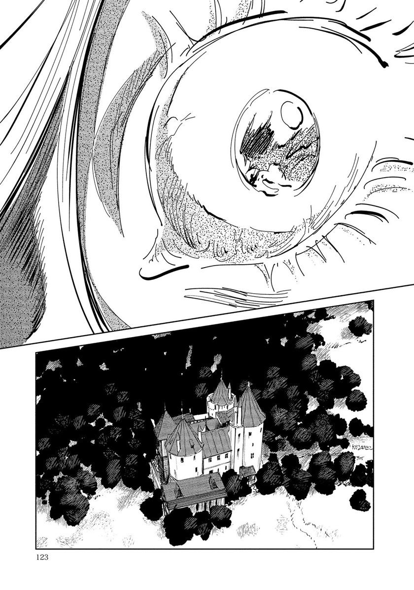 Chapter 19 - halaman 27