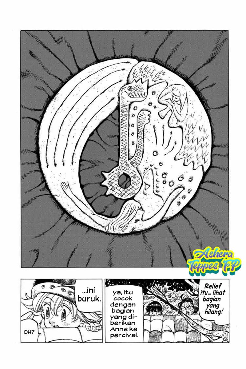 Chapter 15 - halaman 22