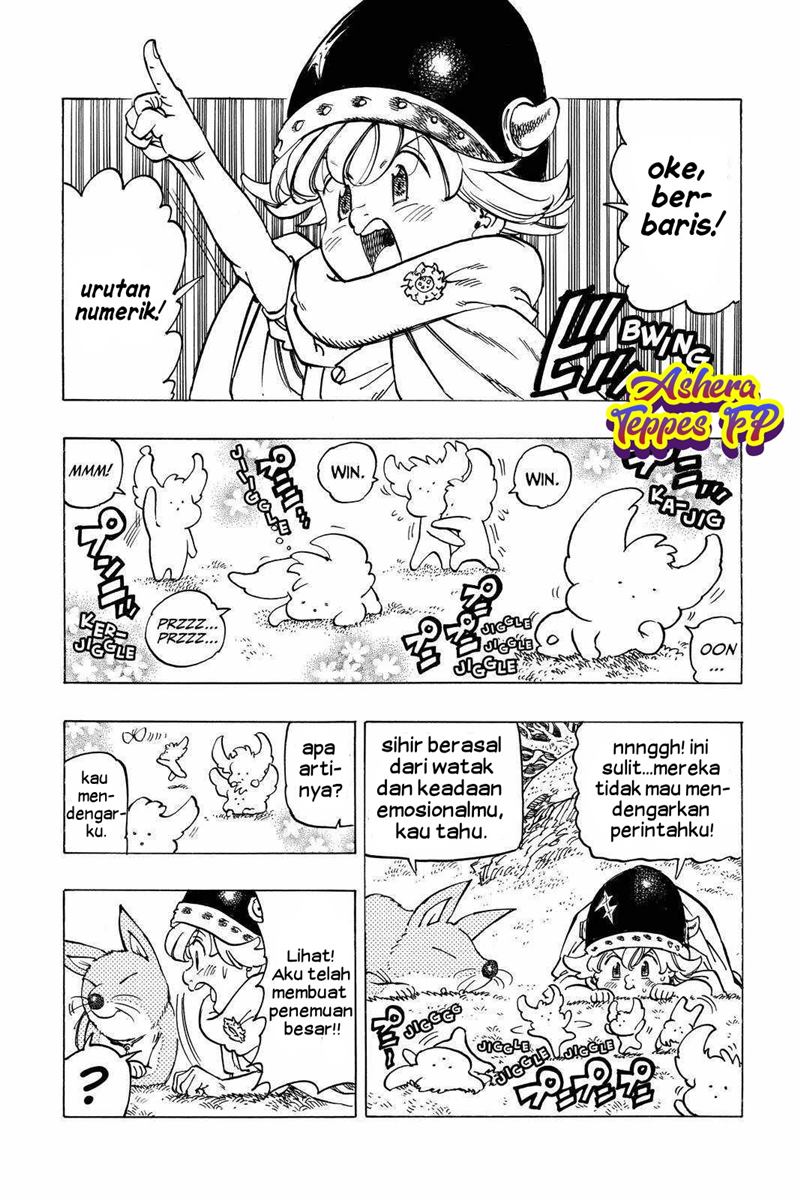 Chapter 14 - halaman 10