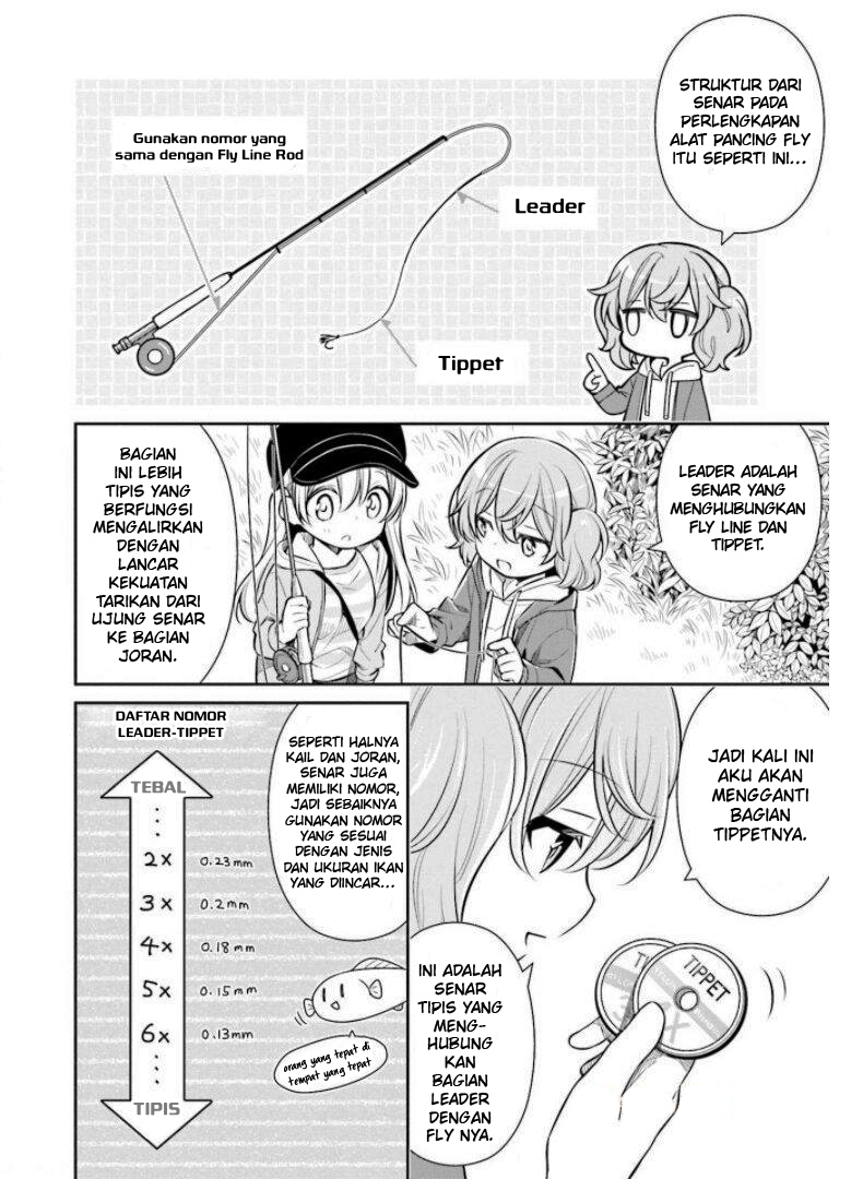 Chapter 27 - halaman 14