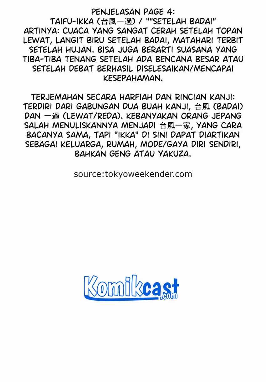 Chapter 24 - halaman 20