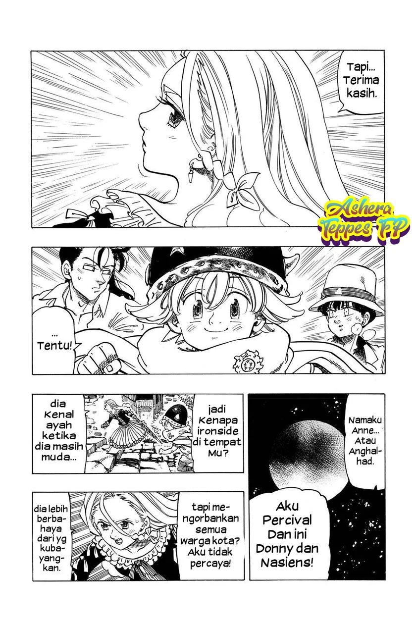 Chapter 17 - halaman 7