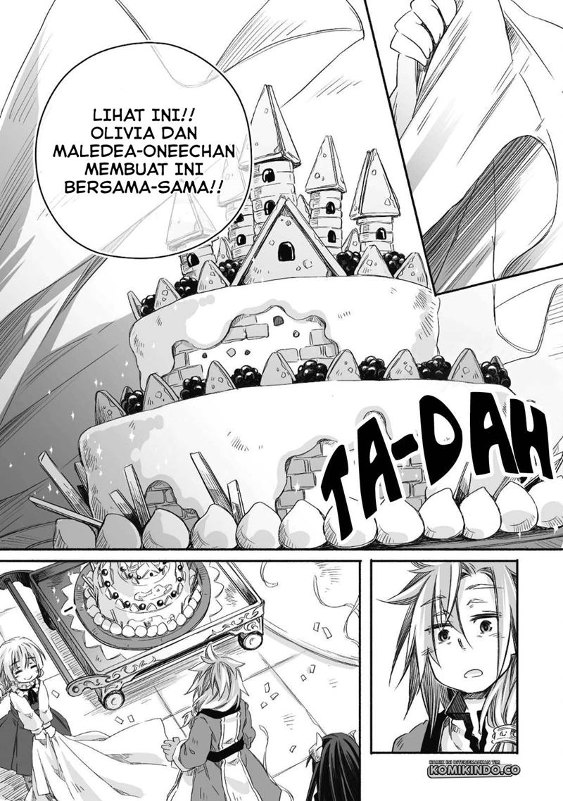 Chapter 8 - halaman 15