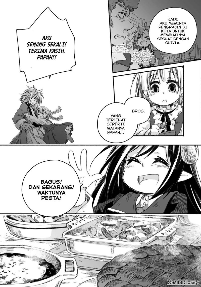 Chapter 8 - halaman 21