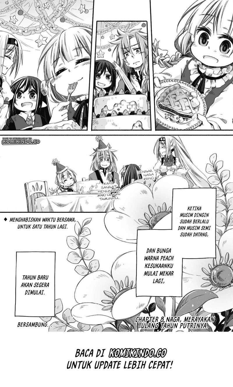 Chapter 8 - halaman 22