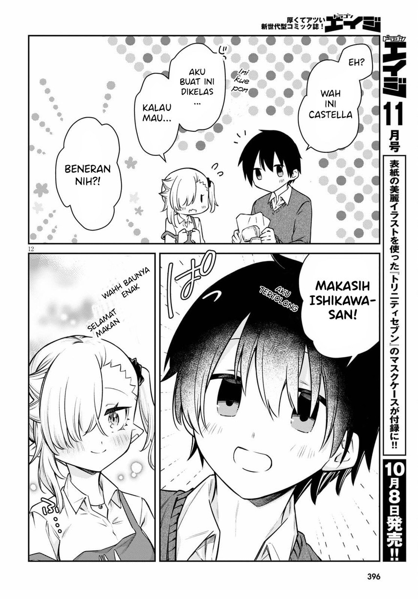 Chapter 9 - halaman 15