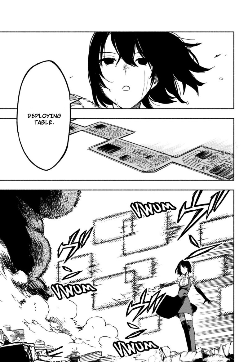 Chapter 15 - halaman 7