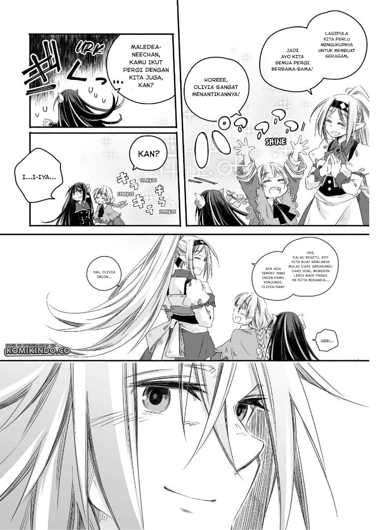Chapter 10 - halaman 21