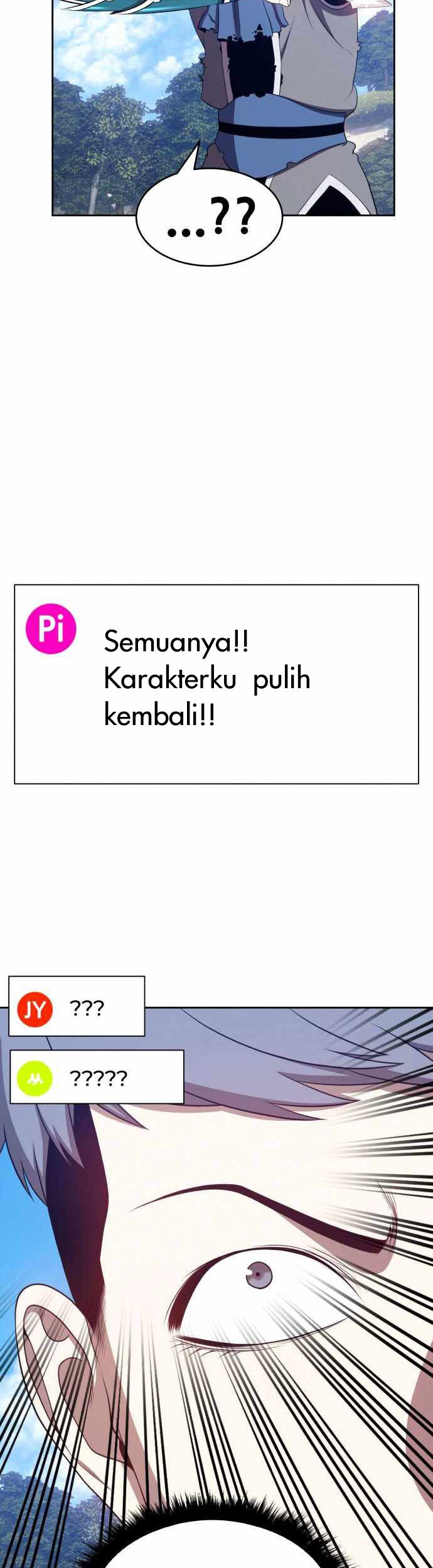 Chapter 15 - halaman 75