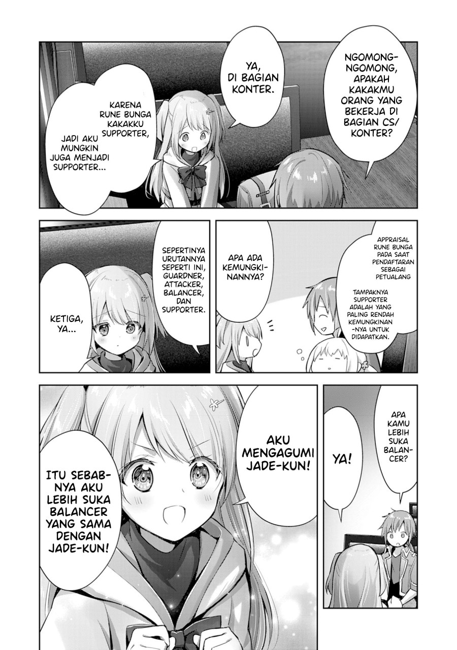 Chapter 9 - halaman 12