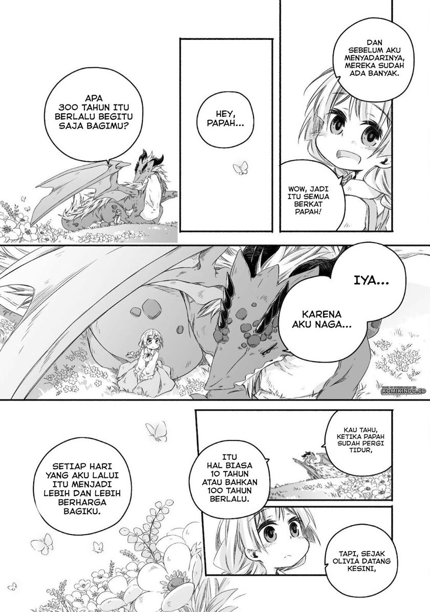 Chapter 12 - halaman 19