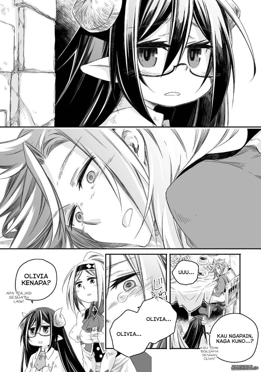 Chapter 12 - halaman 6