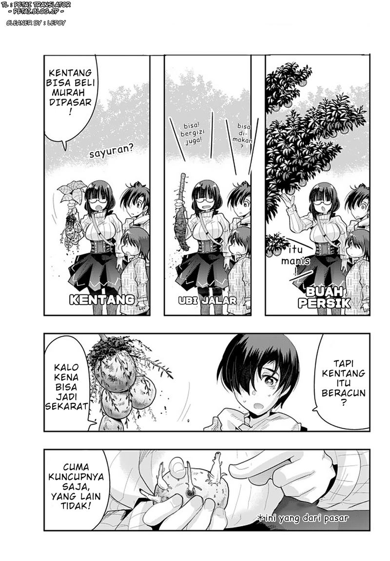 Chapter 15.2 - halaman 3
