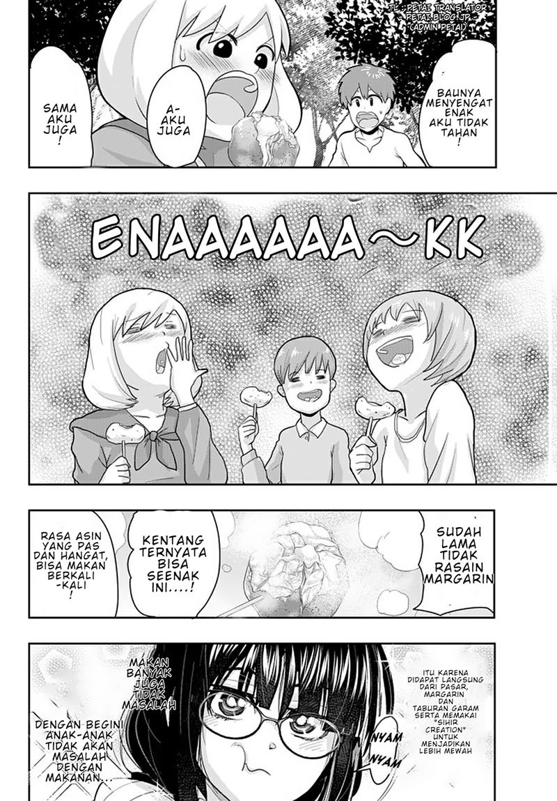Chapter 15.2 - halaman 6