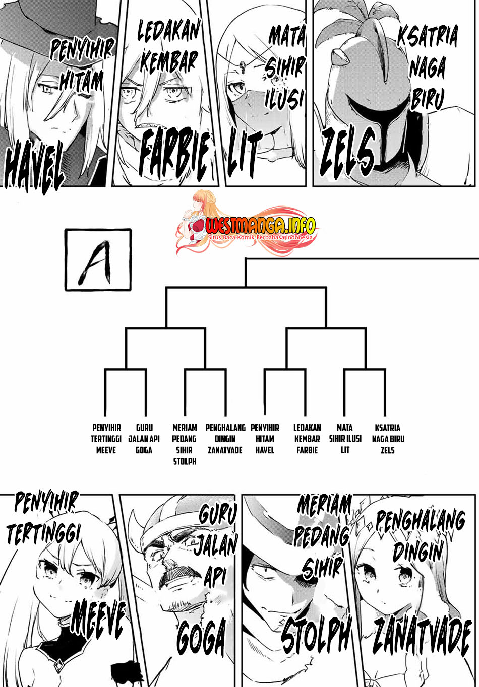 Chapter 7.1 - halaman 20