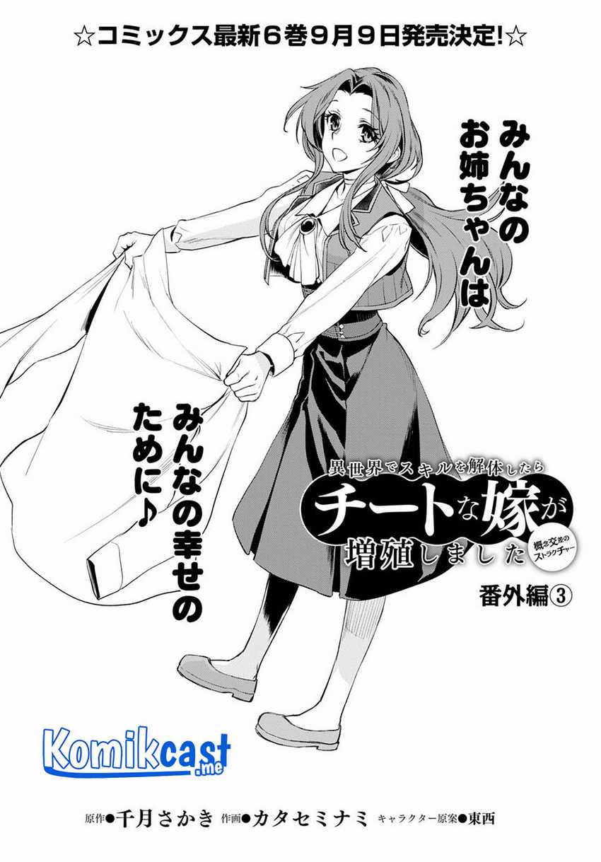 Chapter 32 - halaman 4