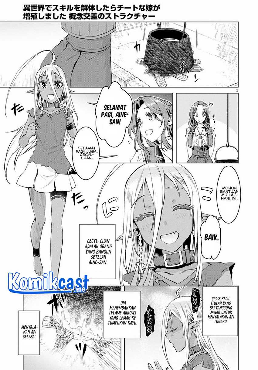 Chapter 32 - halaman 5