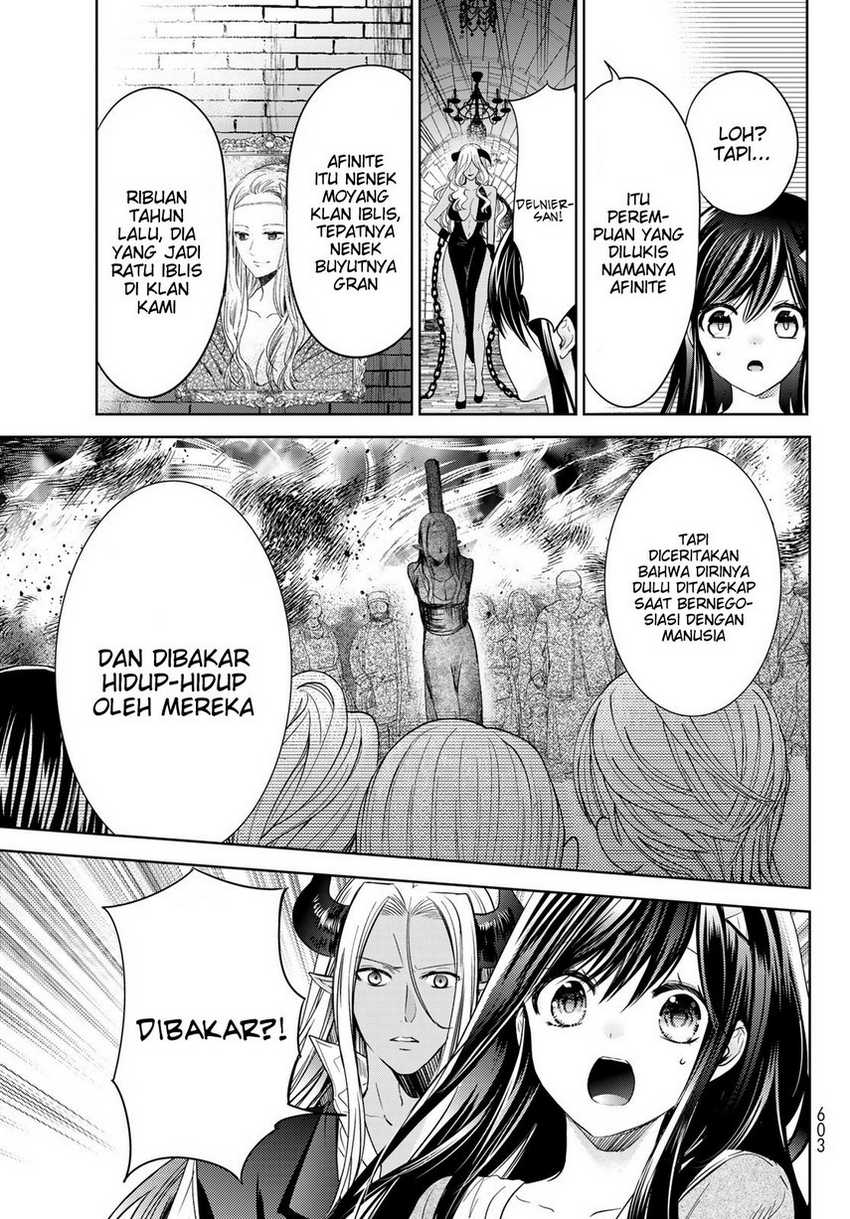 Chapter 28 - halaman 20