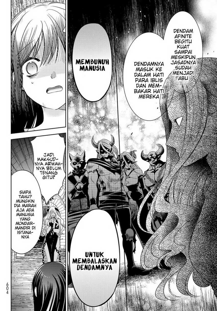 Chapter 28 - halaman 21