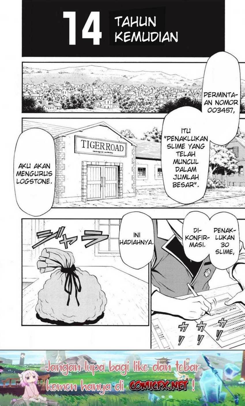 Chapter 10 - halaman 21