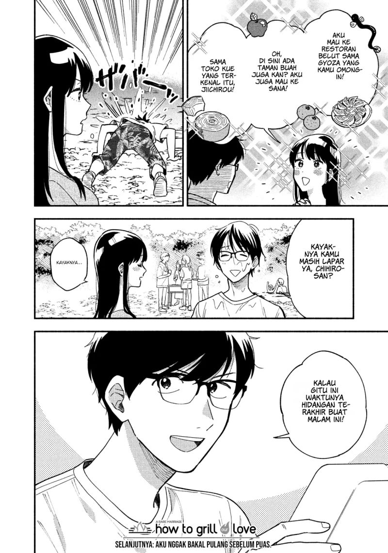 Chapter 24 - halaman 19