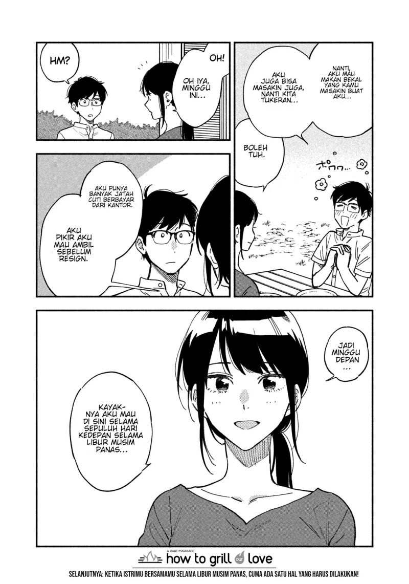 Chapter 22 - halaman 19