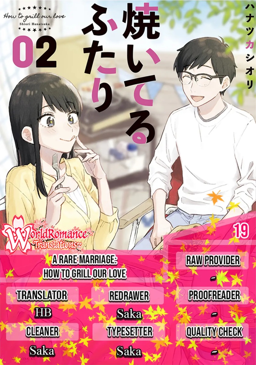 Chapter 19 - halaman 2