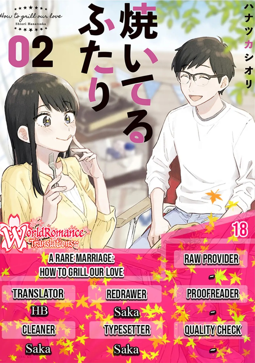 Chapter 18 - halaman 2