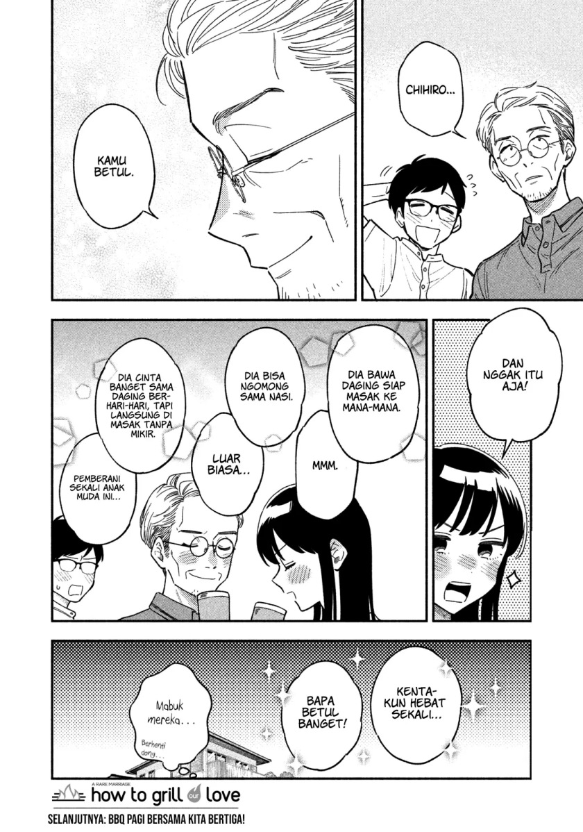 Chapter 18 - halaman 19