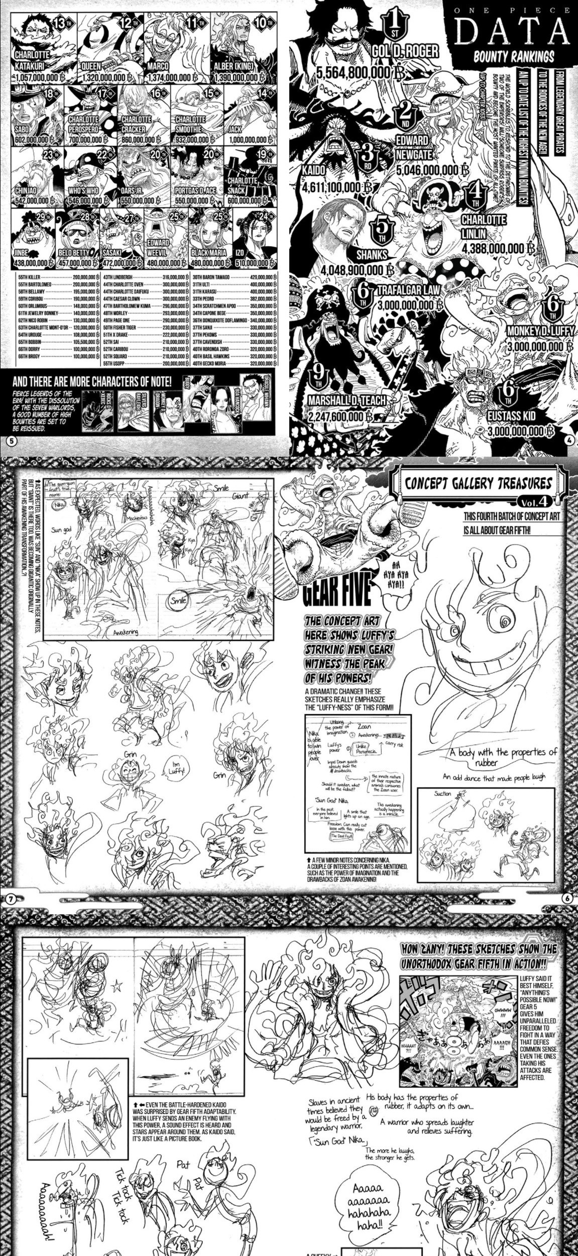 Chapter 1053.7 - halaman 4