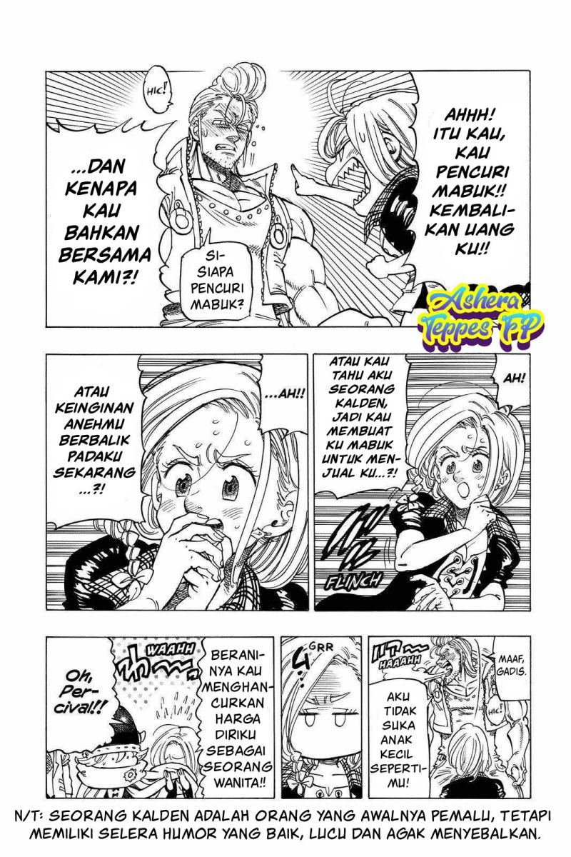 Chapter 28 - halaman 6