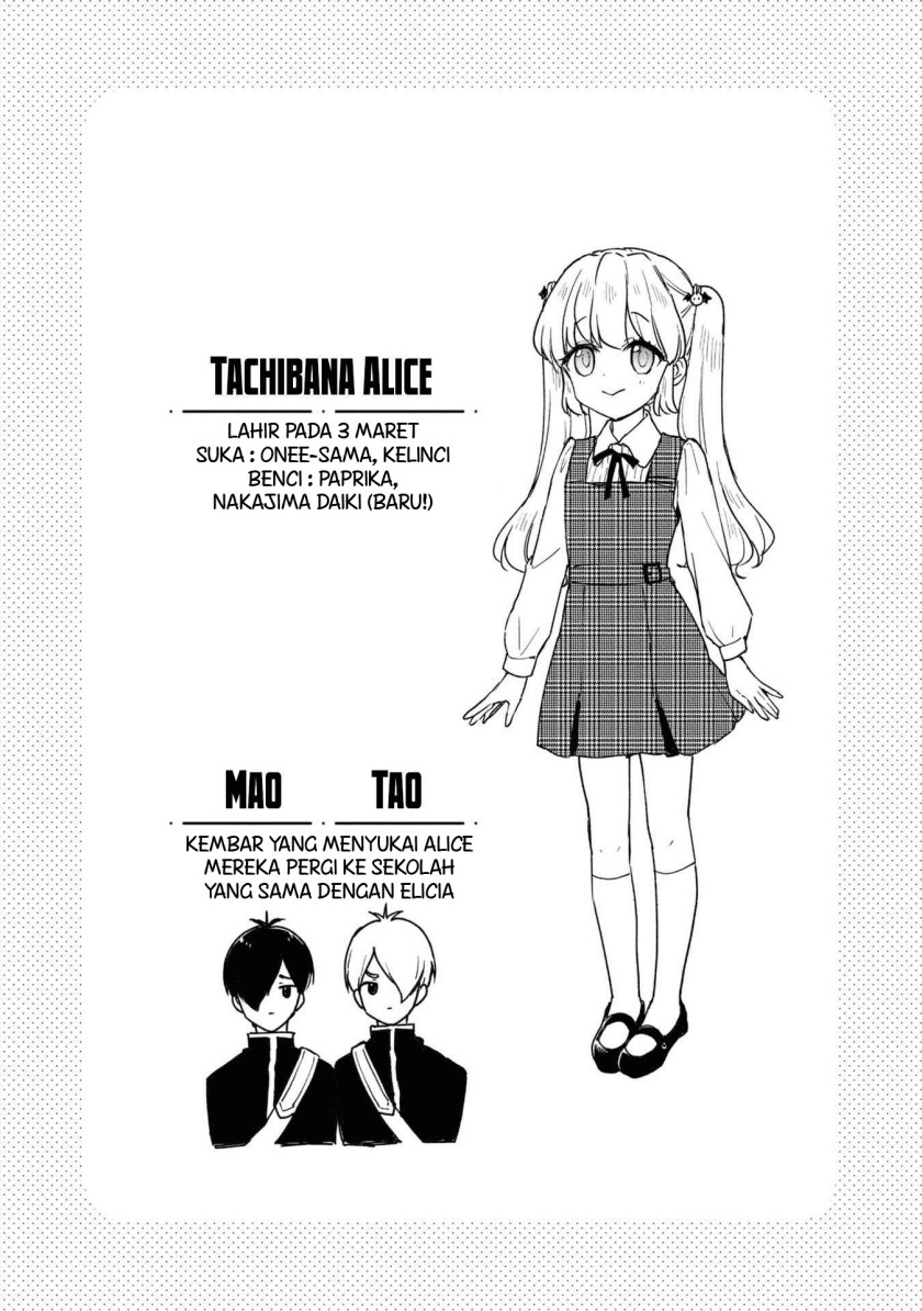 Chapter 16 - halaman 28