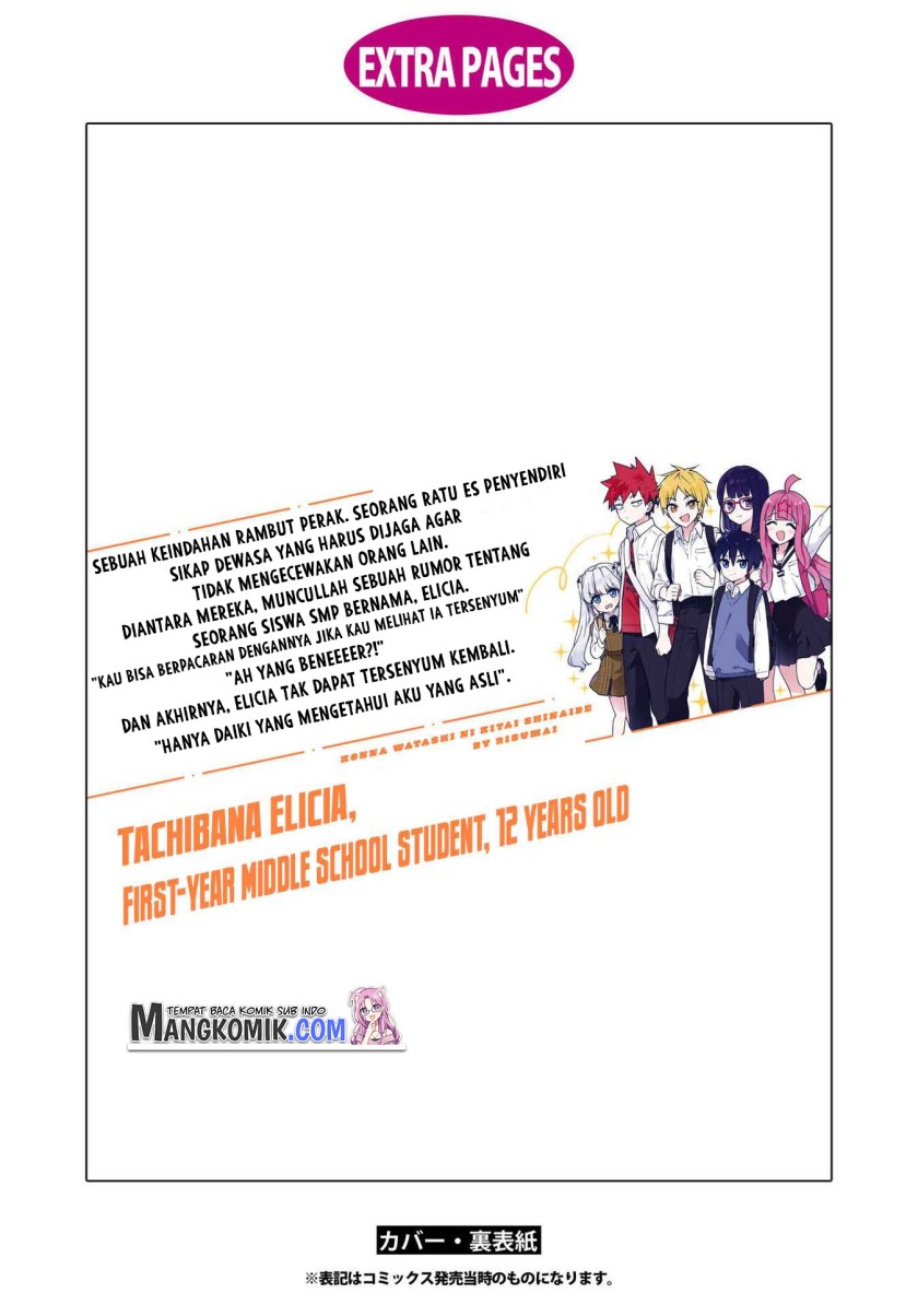 Chapter 16 - halaman 36