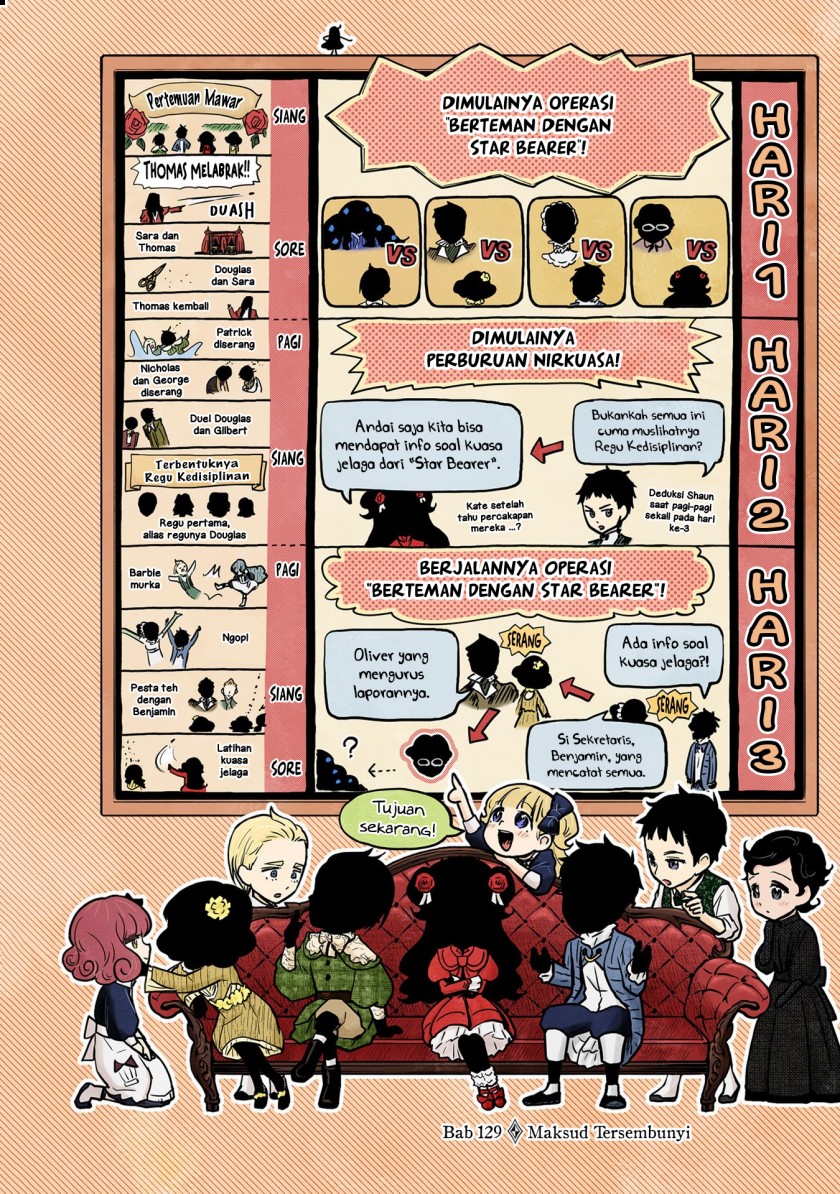 Chapter 129 - halaman 2