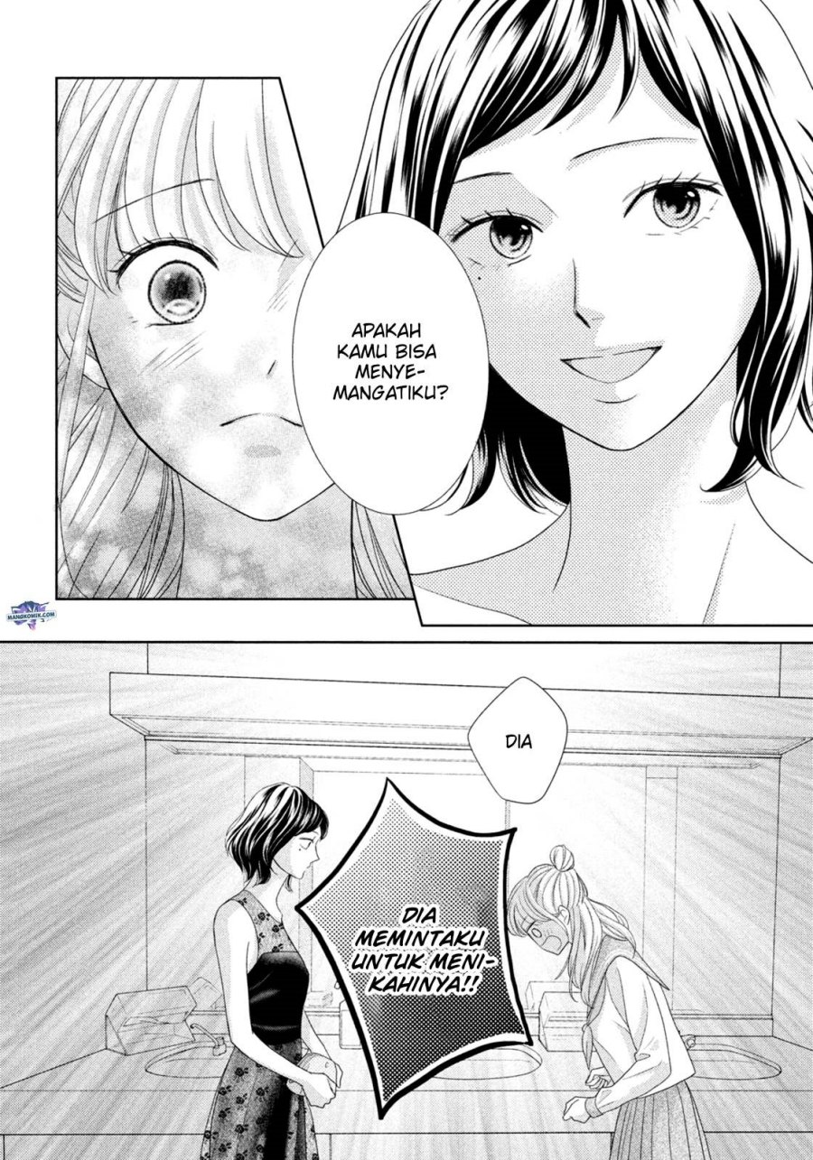 Chapter 10 - halaman 21