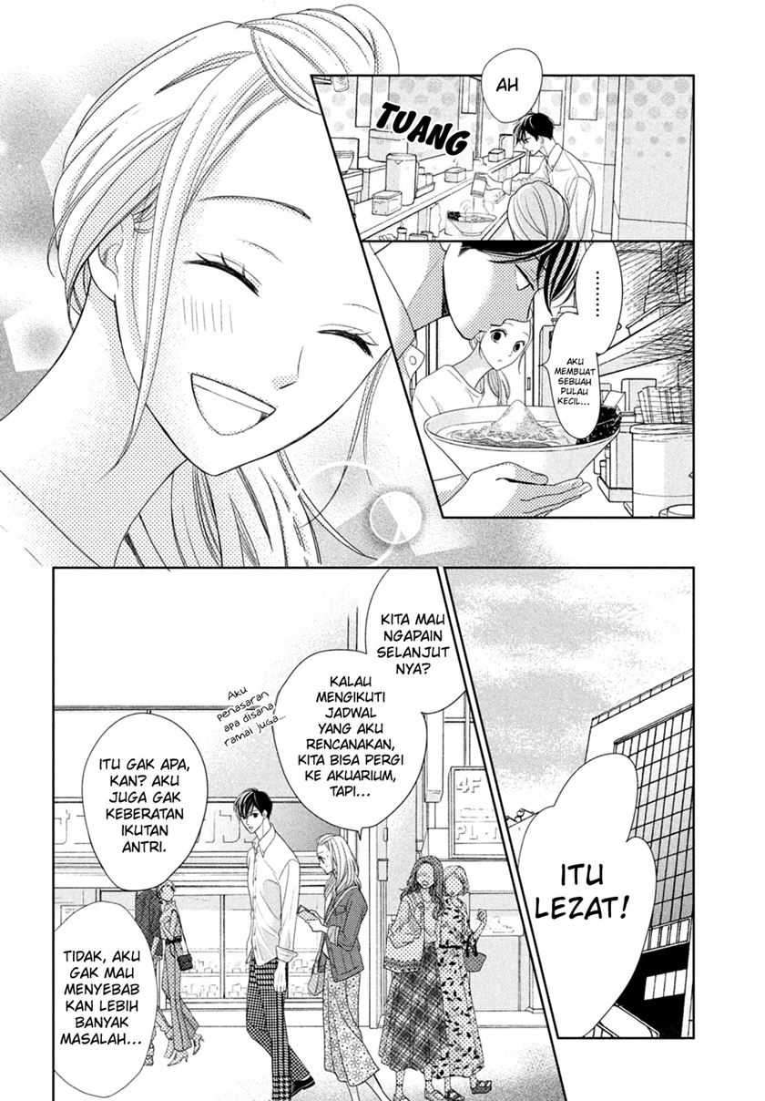 Chapter 7 - halaman 19