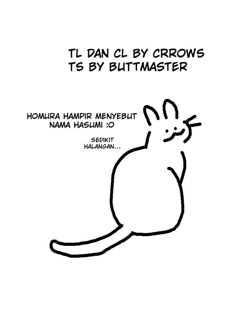 Chapter 20 - halaman 8