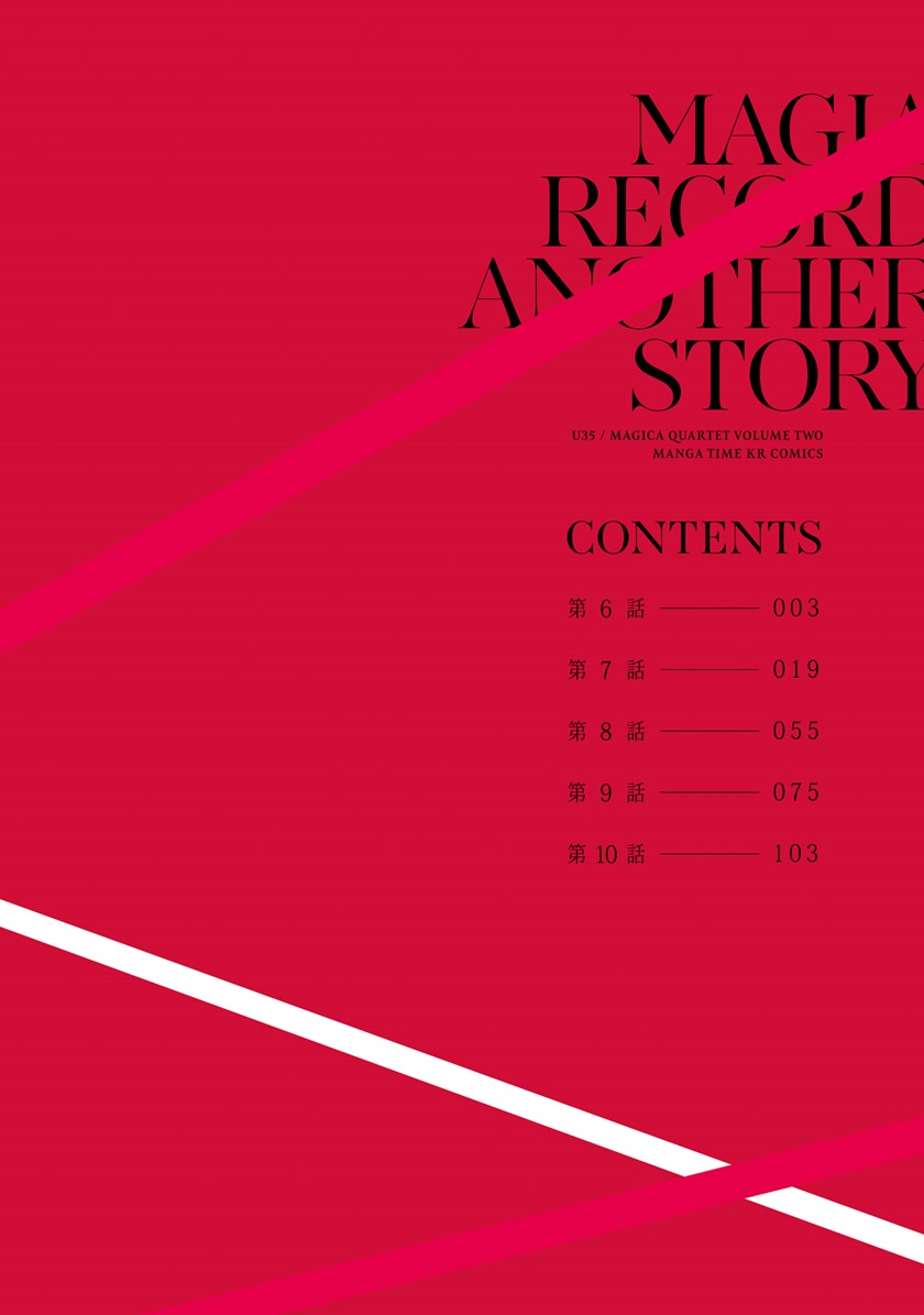 Chapter 6 - halaman 5