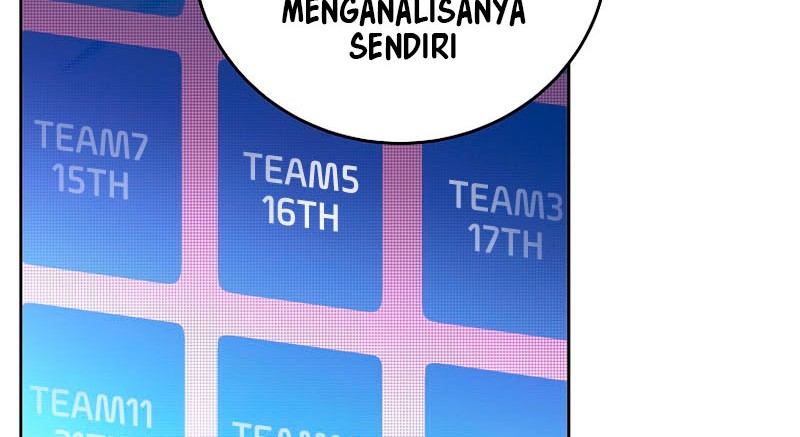 Chapter 7 - halaman 6