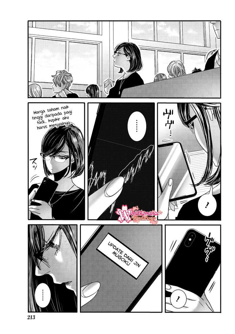 Chapter 28 - halaman 5
