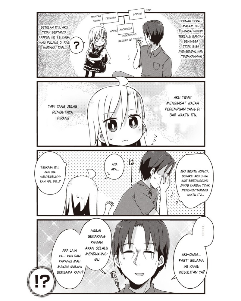 Chapter 22 - halaman 6