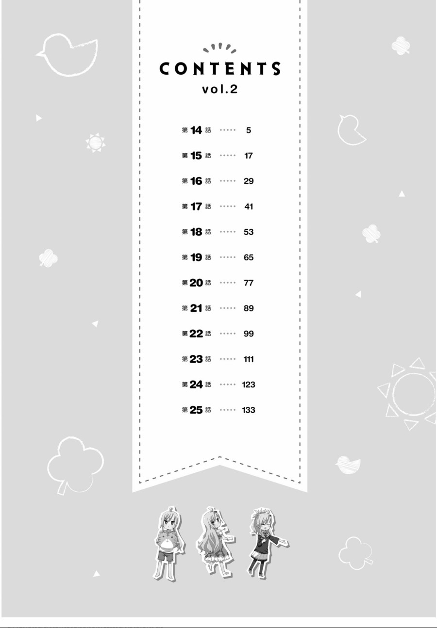 Chapter 14 - halaman 5
