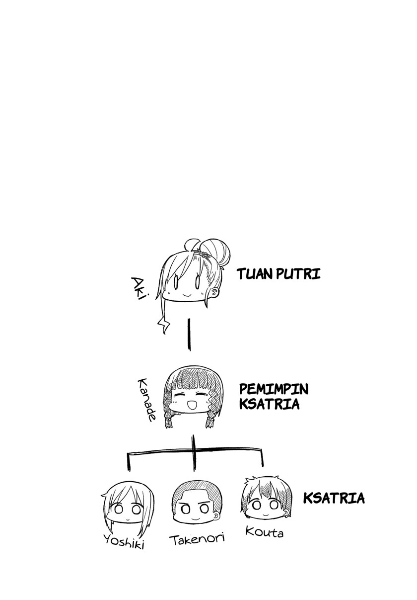 Chapter 8 - halaman 13