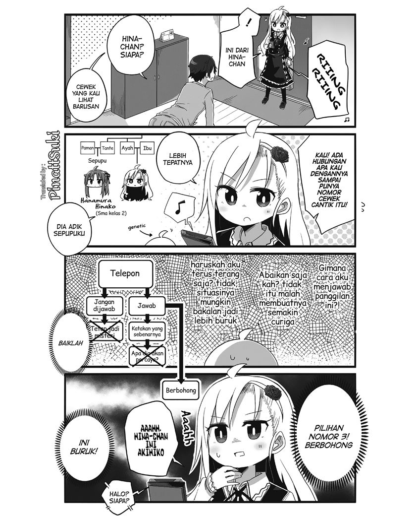 Chapter 2 - halaman 3