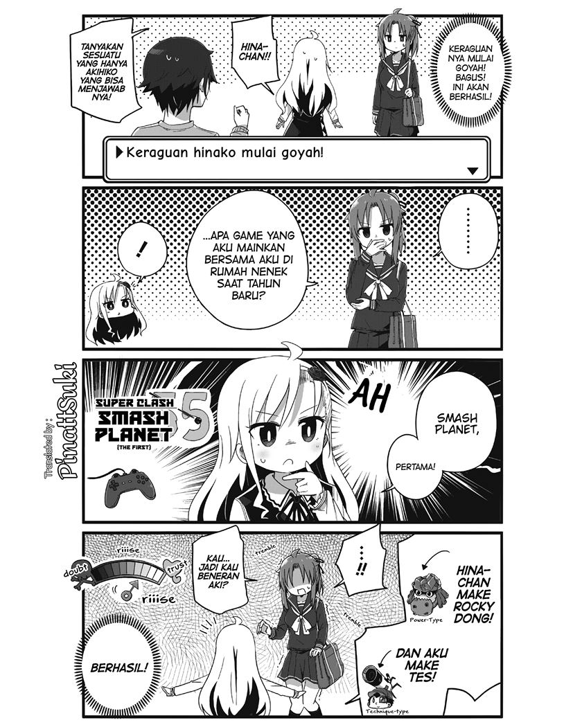 Chapter 2 - halaman 6